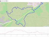 20210503-Rando Montredon Castelar